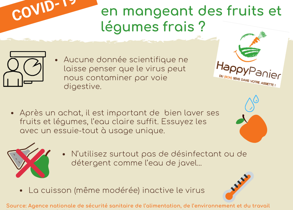 Covid19 : bien laver les fruits et légumes